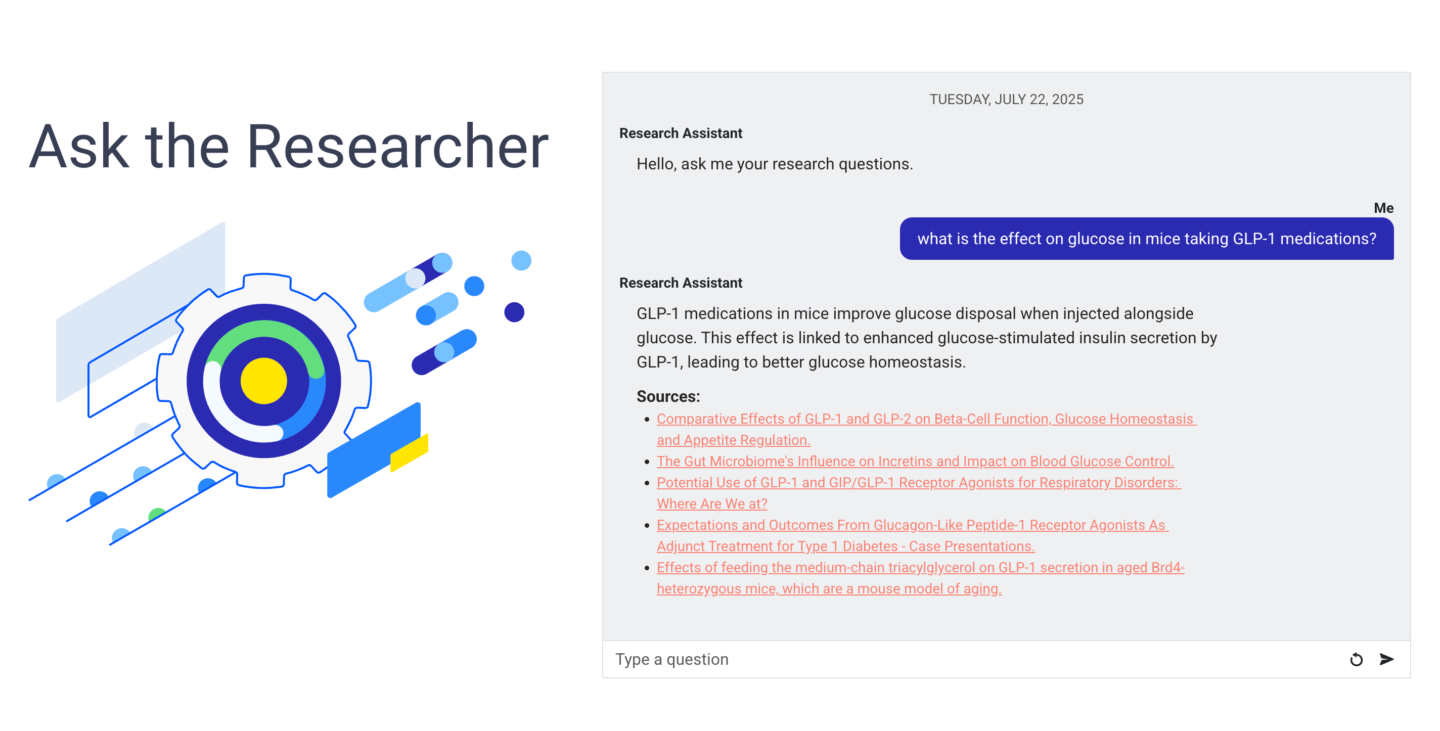 Results of hybrid search and use of private data with the GenAI