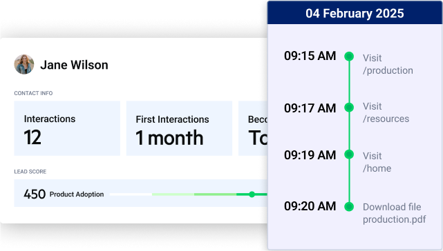 sitefinity insight mobile illustration