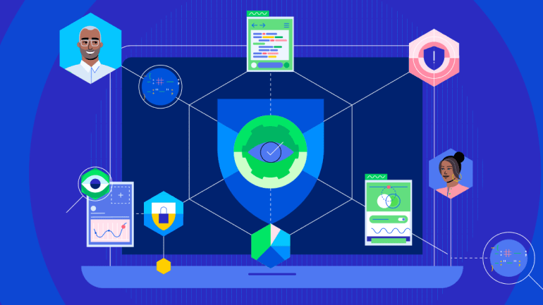Strengthening OpenEdge Application Quality and Security: Why Progress and Software Improvement Group (SIG) Make Great Partners