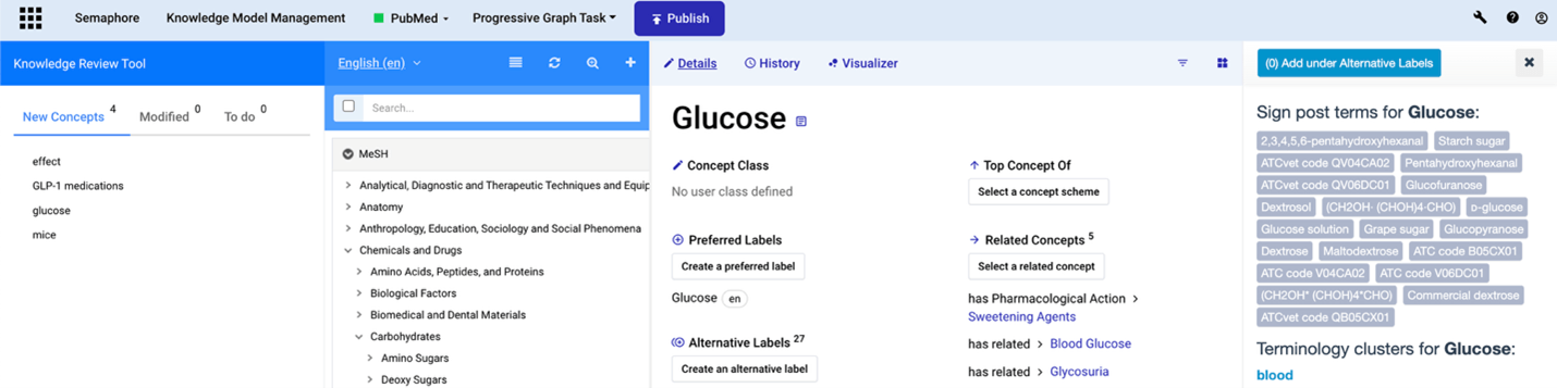 SME overview to accept or reject suggested concepts to the knowledge graph