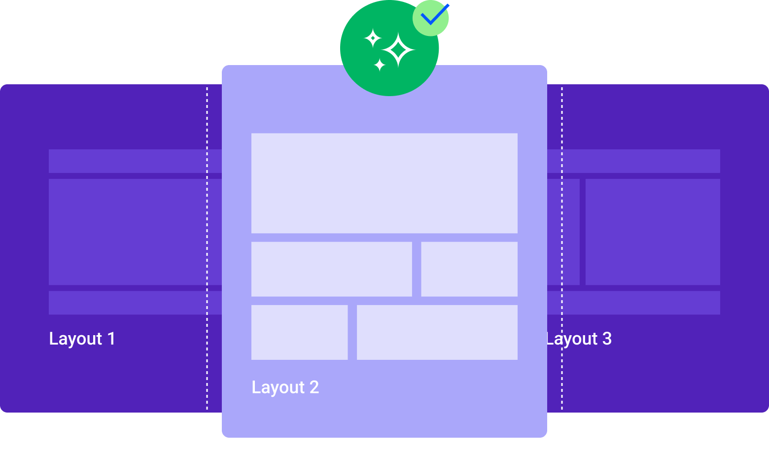 Illustration of a website builder showing layout selection with three options labeled Layout 1, Layout 2, and Layout 3, highlighting Layout 2 in the center with a checkmark icon.